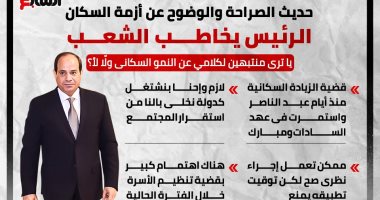 حديث الصراحة والوضوح عن أزمة السكان.. الرئيس السيسى يخاطب الشعب (إنفوجراف)