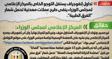 الحكومة تعلن طرح 15 مليون عملة معدنية تحمل شعار "فرق مصر الطبية"
