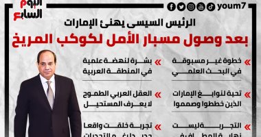الرئيس السيسى: وصول "مسبار الأمل" المريخ يبشر بنهضة علمية عربية.. إنفوجراف
