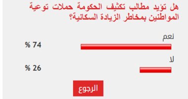 74% من القراء يؤيدون تكثيف الحكومة حملات التوعية بمخاطر الزيادة السكانية