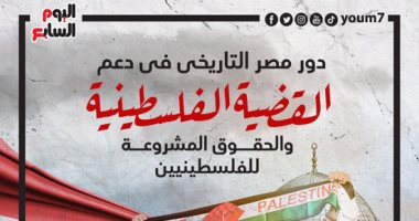 محطات الدور التاريخى لمصر فى دعم القضية الفلسطينية والحقوق المشروعة للفلسطينيين.. بداية من اتفاق أوسلو إلى توقيع فتح وحماس على إنهاء الانقسام فى 2017.. وأخيرًا المصالحة بين الفصائل (إنفوجراف)