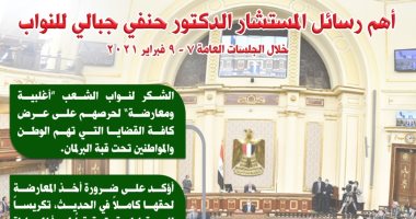 تعرف على أهم رسائل رئيس مجلس النواب للأعضاء فى أسبوع