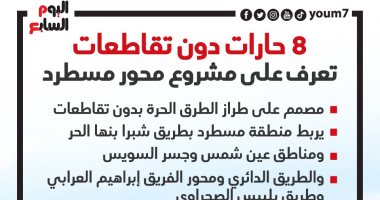 8 حارات دون تقاطعات.. تعرف على مشروع محور مسطرد.. إنفوجراف