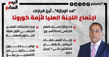 ‏"مد الإجازة".. أبرز قرارات اجتماع اللجنة العليا لأزمة كورونا.. انفوجراف