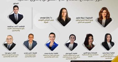 تنسيقية الأحزاب تنظم غدا مائدة حول دور المجتمع المدنى بالنهوض بالدول النامية