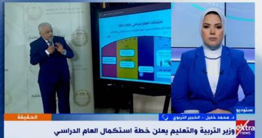 خبير تربوى لـ"الحقيقة": يجب تدشين خط ساخن للرد على تساؤلات أولياء الأمور
