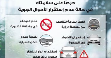 تعرف على نصائح الداخلية للقيادة الأمنة مع سوء الأحوال الجوية.. انفوجراف