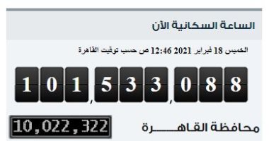 كيف تصبح حياة المصريين أفضل حال انخفاض النمو السكانى؟.. 10 إيجابيات يجنيها المجتمع من تنظيم الأسرة.. أبرزها القضاء على البطالة واختفاء ظاهرة تكدس التلاميذ فى الفصول وتحسين الخدمات الطبية فى المستشفيات.. صور