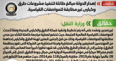 النقل تعلن تطوير وصيانة 5000 كم من شبكة الطرق بتكلفة 15 مليار جنيه
