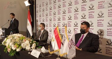 بدء مؤتمر تنسيقية شباب الأحزاب لتوقيع برتوكول مع شركة استشارات عالمية