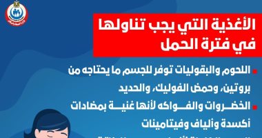 نصائح هامة من الصحة لحصول السيدات على أفضل تغذية خلال فترة الحمل..إنفوجراف