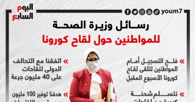 رسائل وزيرة الصحة للمواطنين حول لقاح كورونا.. إنفوجراف