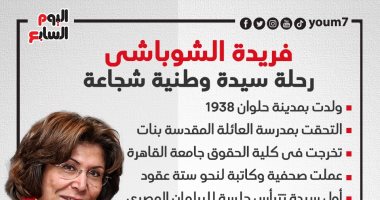 فريدة الشوباشى.. رحلة سيدة وطنية شجاعة.. انفوجراف