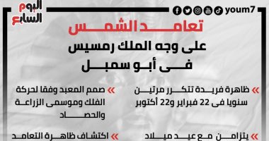 تعامد الشمس على وجه الملك رمسيس فى أبو سمبل.. إنفوجراف
