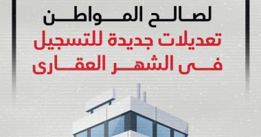 ازاى تسجل شقتك فى الشهر العقارى وهتدفع كام؟ إنفوجراف
