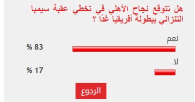 83% من القراء يتوقعون نجاح الأهلى في تخطى عقبة سيمبا التنزانى ببطولة أفريقيا