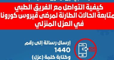 آليات التواصل مع فرق متابعة حالات العزل المنزلى لمصابى كورونا.. إنفوجراف