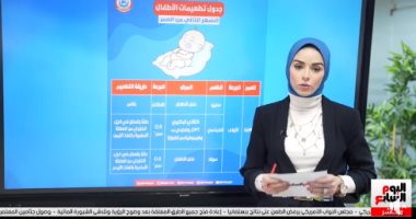 هام لكل أمهات مصر.. المواعيد الرسمية لكل تطعميات الأطفال ضد جميع الأمراض