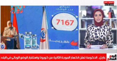 تفاصيل انكسار الموجة الثانية لكورونا بمصر وتراجع الإصابات اليومية أكثر من 50%
