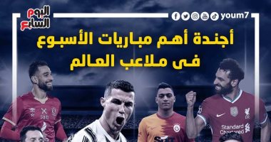 أهم مباريات الأسبوع فى العالم..مواجهتين ناريتين لـ ليفربول وبرشلونة..إنفوجراف