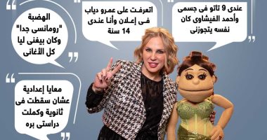 بحب شاب عنده 28 سنة.. أبرز تصريحات شيرين رضا مع أبلة فاهيتا.. إنفوجراف