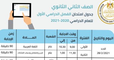 جدول امتحانات الصف الثانى الثانوى للتيرم الأول .. يبدأ غدا بالعربى والجبر