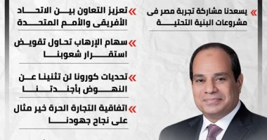 اللقاح والإعمار والتنمية.. دعوات الرئيس السيسى للنهوض بأفريقيا..إنفوجراف