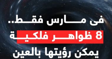 فى مارس فقط.. 8 ظواهر فلكية يمكن رؤيتها بالعين