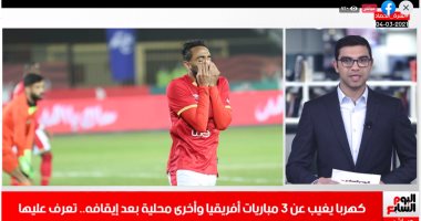 "الإيقاف والغرامة".. تعرف على تفاصيل عقوبات "كهربا" بنشرة تليفزيون اليوم السابع