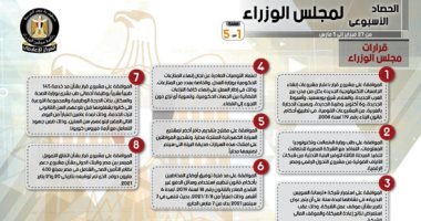 حصاد الحكومة فى أسبوع .. 13 اجتماعا و8 قرارات مهمة .. إنفوجراف