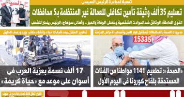 اليوم السابع: تفعيلا لمبادرة الرئيس السيسى.. تسليم 35 ألف وثيقة تأمين تكافلى للعمالة غير المنتظمة