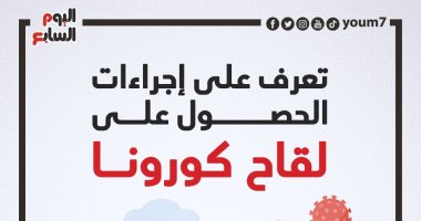 تعرف على إجراءات الحصول على لقاح كورونا.. إنفوجراف