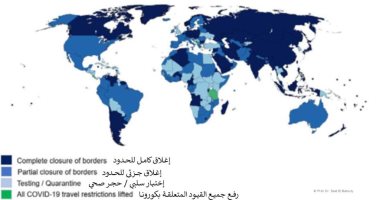 منظمة السياحة العالمية: 69 وجهة أغلقت أبوابها أمام السياح وقيود السفر التحدى الأكبر 