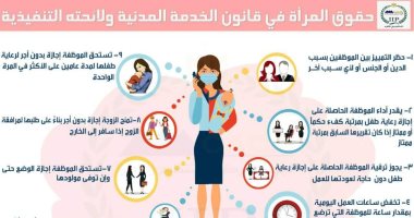 9 مواد فى قانون الخدمة المدنية تضمن حقوق المرأة فى العمل.. إنفوجراف