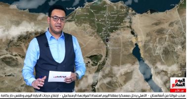 ارتفاع جديد فى درجات الحرارة ورياح مثيرة للرمال والأرصاد تحذر من تخفيف الملابس "فيديو"