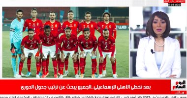 مفاجأة بعد تألق صلاح بدورى الأبطال.. وتفاصيل انفجار سيارة أنابيب بأسيوط.. فيديو