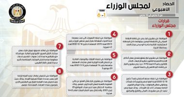 حصاد الحكومة فى أسبوع.. 13 اجتماعا و8 قرارات (إنفوجراف)