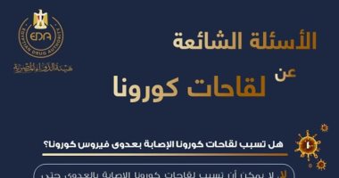 هيئة الدواء تجيب على 7 أسئلة شائعة حول لقاحات كورونا.. اعرف التفاصيل