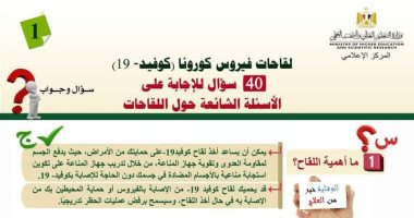 هل يمكن للقاح كورونا أن ينقل الفيروس بدلا عن الوقاية؟ .. التعليم العالى تحيب