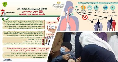 التعليم العالى تجيب عن 40 سؤالا شائعا حول لقاحات كورونا.. ما هى أنواع المناعة وآلية العمل؟.. هل يتسبب فى نقل الفيروس وما أعراضه الجانبية؟..هل يؤثر على الـDNA.. هل عليك تجنب اللقاح إذا كنت تعانى من حساسية البيض؟
