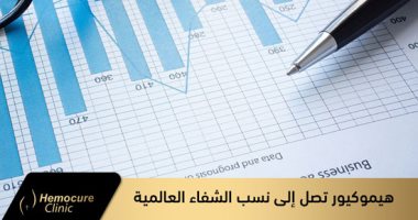 هيموكيور تصل إلى نسب الشفاء العالمية