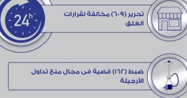 ضبط أعداد كبيرة من الشيشة فى بعض المقاهي.. الداخلية تواجه كورونا (انفوجراف)