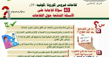 هل ينبغى لمن تلقوا لقاح كورونا الاستمرار بإجراءات الوقاية؟ التعليم العالى تجيب
