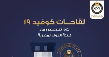 هيئة الدواء: لقاحات كورونا آمنة وحصلت على التراخيص اللازمة قبل دخول البلاد