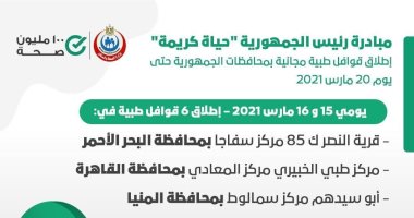 إطلاق 6 قوافل طبية ضمن مبادرة "حياة كريمة" بـ 6 محافظات