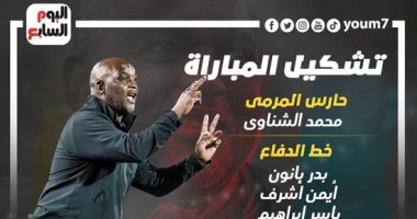 موسيماني يعلن تشكيل الأهلي لمباراة فيتا كلوب.. مروان محسن فى الهجوم 