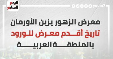معرض الزهور بالأورمان أقدم معرض زهور بالمنطقة العربية.. إنفوجراف