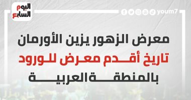 معرض الزهور يزين الأورمان.. تاريخ أقدم معرض للورود بالمنطقة العربية.. إنفوجراف
