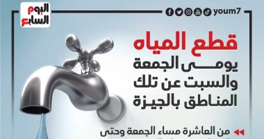 قطع المياه يومى الجمعة والسبت عن تلك المناطق بالجيزة.. إنفوجراف