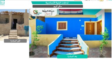 توفير فرص العمل والرعاية الصحية.. تعرف على أهداف مبادرة حياة كريمة